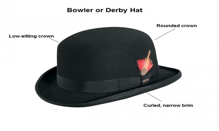 Difference between bowler and sales derby hat