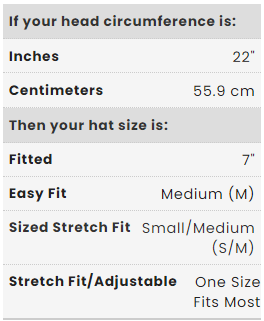 Hat Sizing Chart, How To Find Your Hat Size