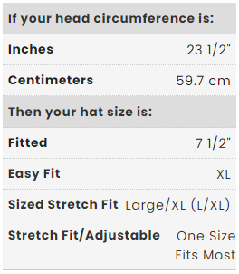 Fitted hat size chart (adults).  Hat size chart, Hat sizes, Easy stretches